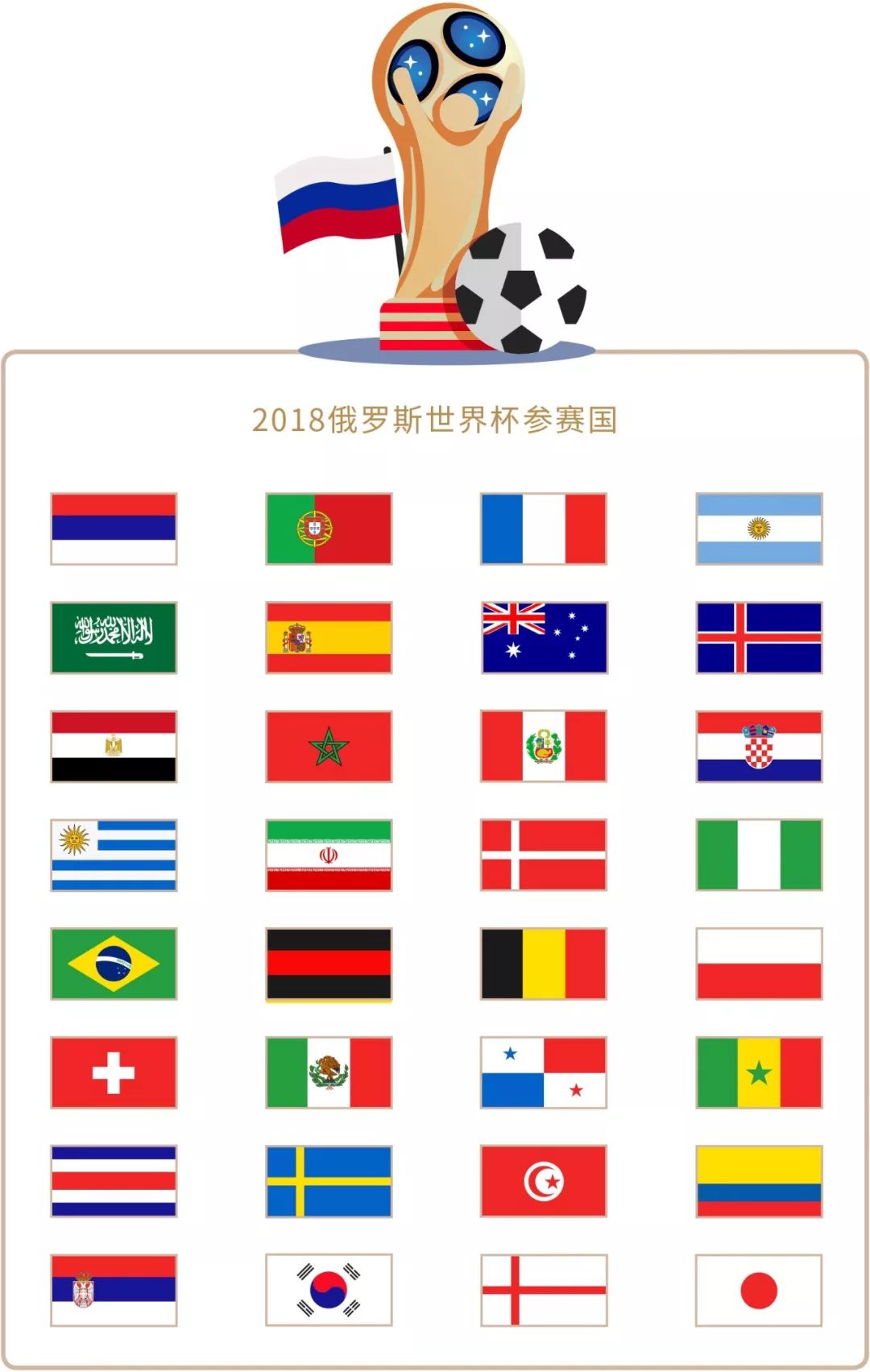 而是